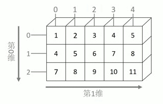 ../../_images/index2.gif